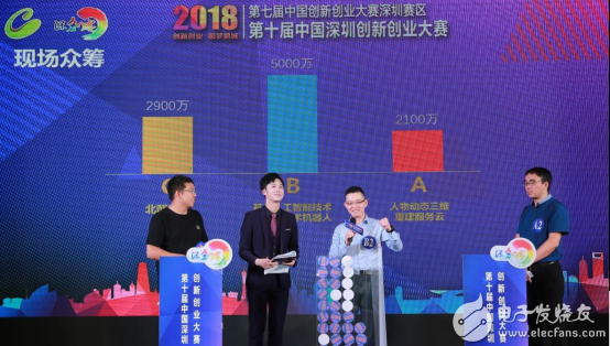 5bae19407f3ca.png 現(xiàn)場模擬.png